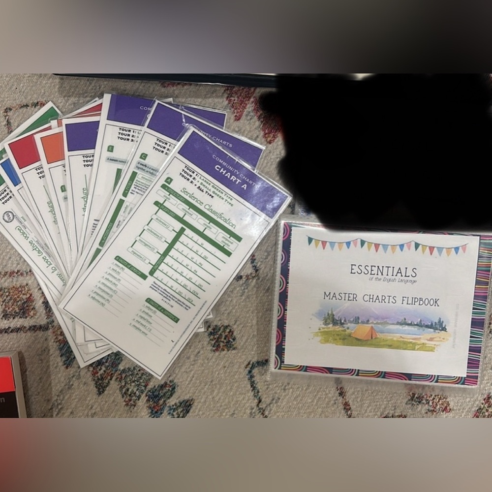 CC monopoly charts, flip book